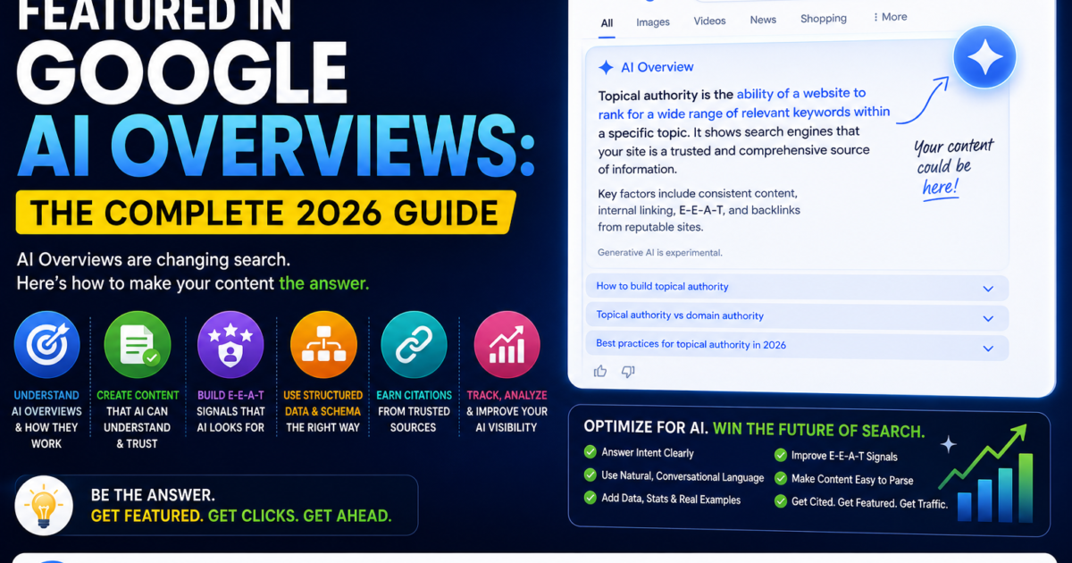 How to Get Featured in Google AI Overviews: The Complete 2026 Guide